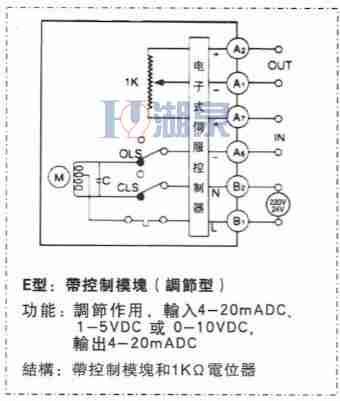 電動(dòng)調(diào)節(jié)球閥