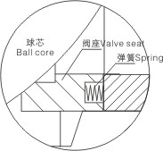 電動(dòng)V型球閥結(jié)構(gòu)示意圖2